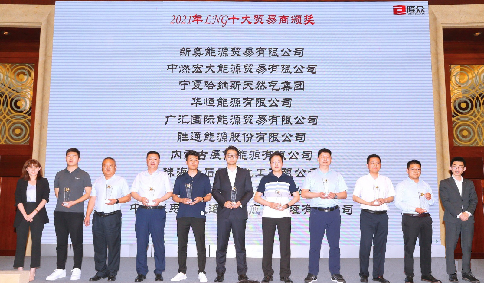 Hanas natural gas group won the title of “top 10 natural gas traders in China” in 2020